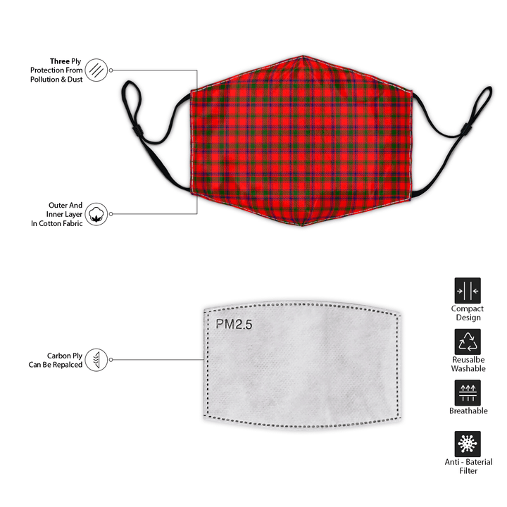 Celticprime Accessories - MacColl Modern Tartan Fabric Mask (With Filters)