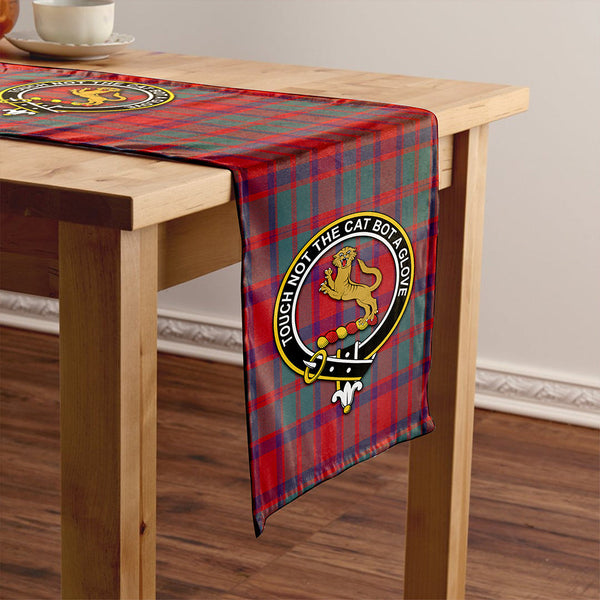 Caledonian (MacKintosh #3) Weathered Clan Badge Tartan Table Runner
